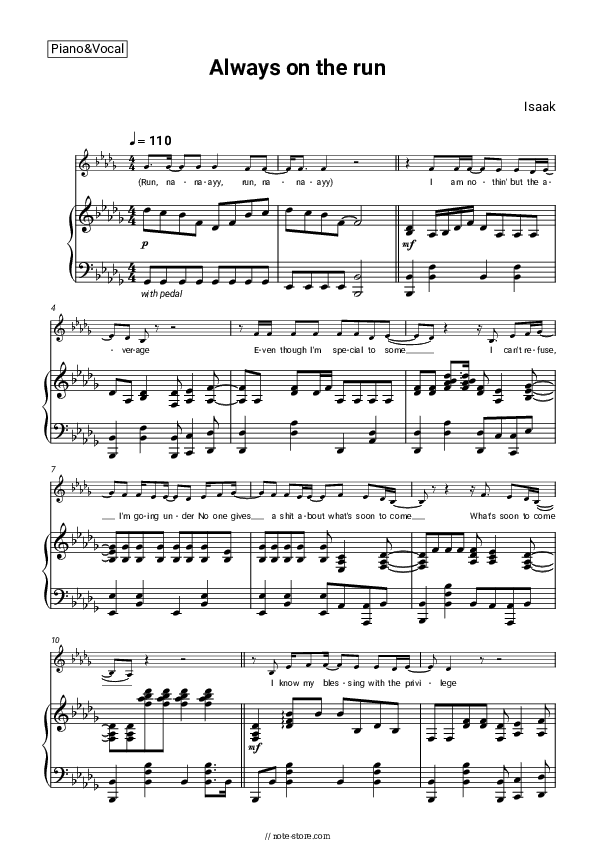 Always on the run - Isaak Piano Sheet Music with the Voice part - Piano&Vocal